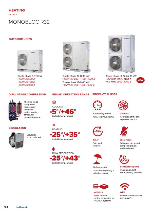 HK Toplotne 01 ONECONCEPT